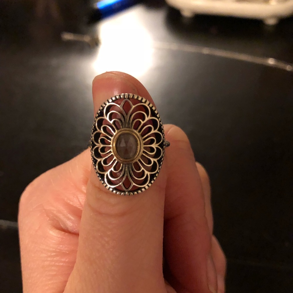 Pandora ring